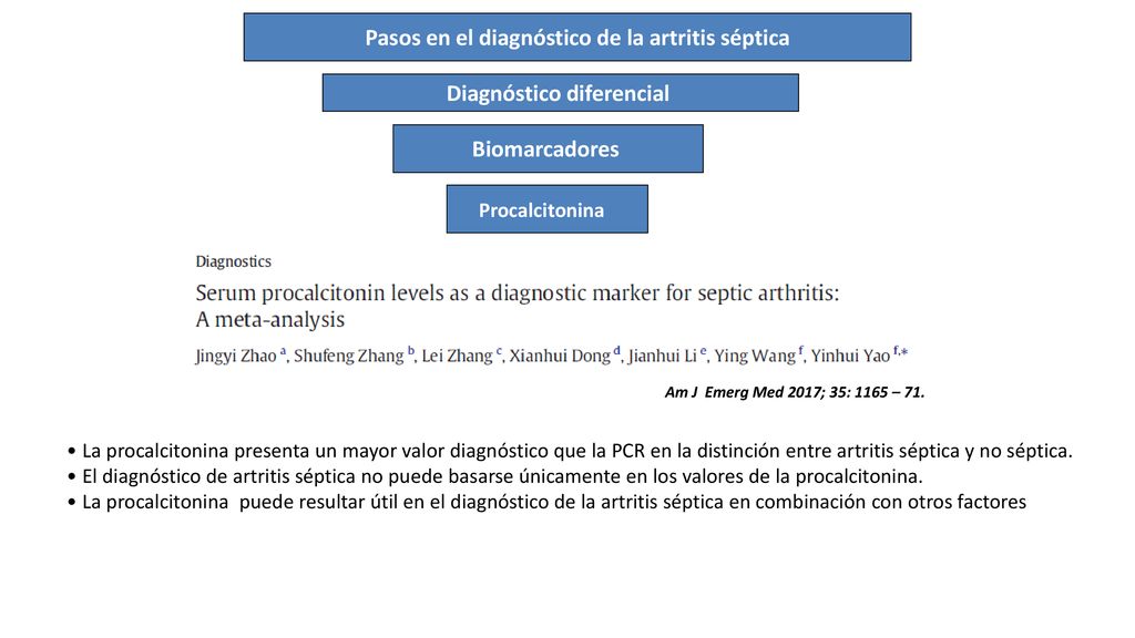 Pasos en el diagnóstico de la artritis séptica Diagnóstico diferencial
