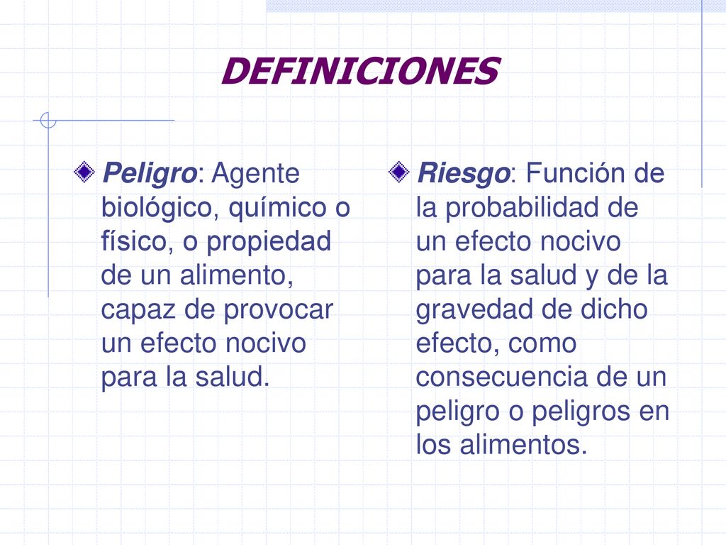 DEFINICIONES Peligro: Agente biológico, químico o físico, o propiedad de un alimento, capaz de provocar un efecto nocivo para la salud.