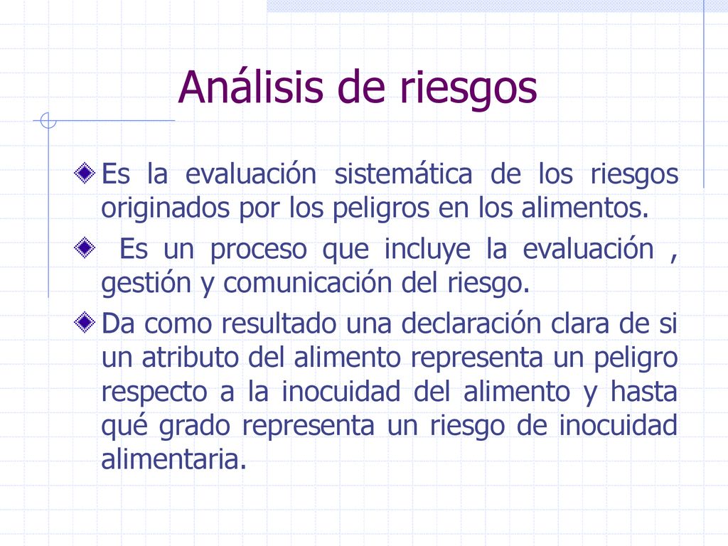 Análisis de riesgos Es la evaluación sistemática de los riesgos originados por los peligros en los alimentos.