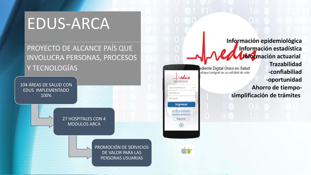 EDUS-ARCA Información epidemiológica. Información estadística. Información actuarial Trazabilidad.