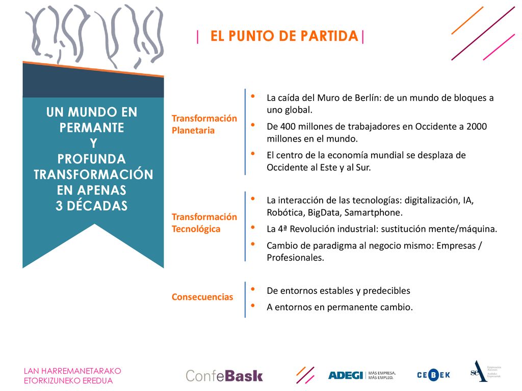 | EL PUNTO DE PARTIDA| UN MUNDO EN PERMANTE Y PROFUNDA TRANSFORMACIÓN