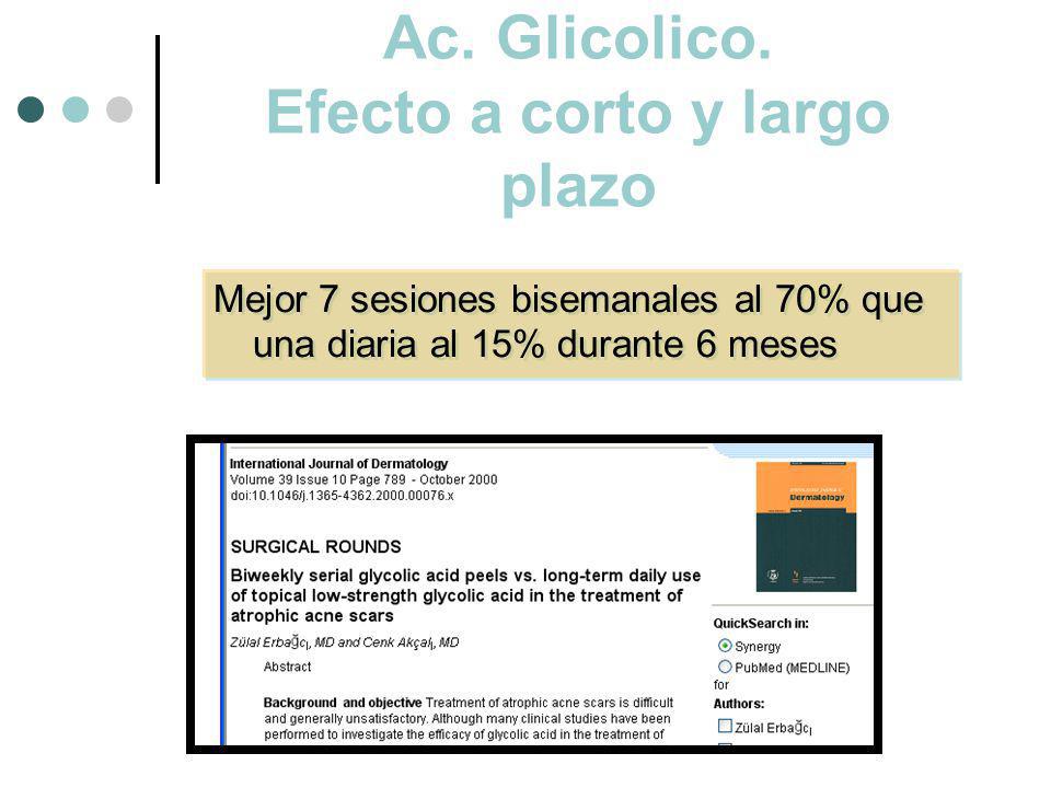 Ac. Glicolico. Efecto a corto y largo plazo