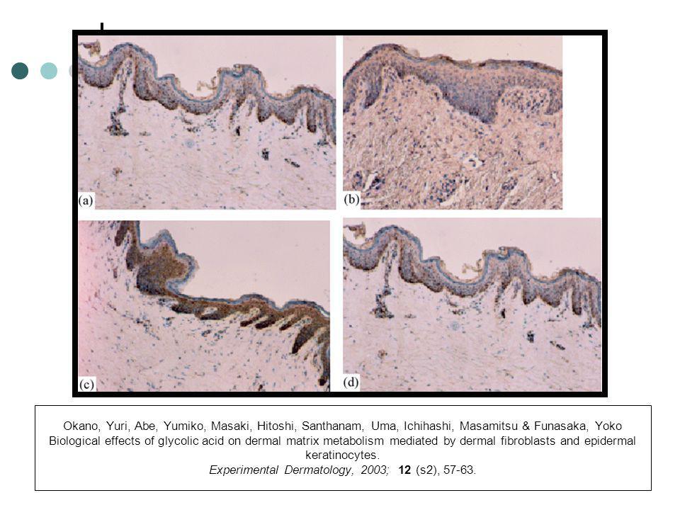 Okano, Yuri, Abe, Yumiko, Masaki, Hitoshi, Santhanam, Uma, Ichihashi, Masamitsu & Funasaka, Yoko Biological effects of glycolic acid on dermal matrix metabolism mediated by dermal fibroblasts and epidermal keratinocytes.