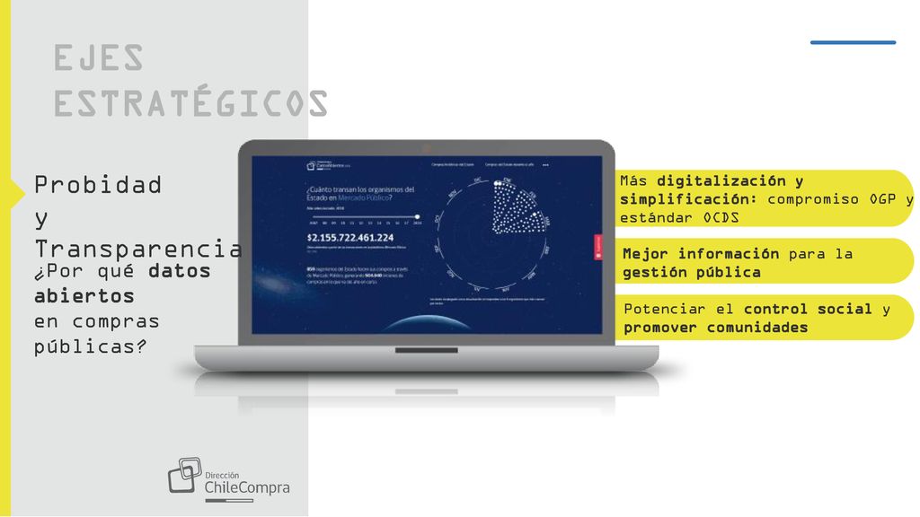 EJES ESTRATÉGICOS Probidad y Transparencia ¿Por qué datos abiertos