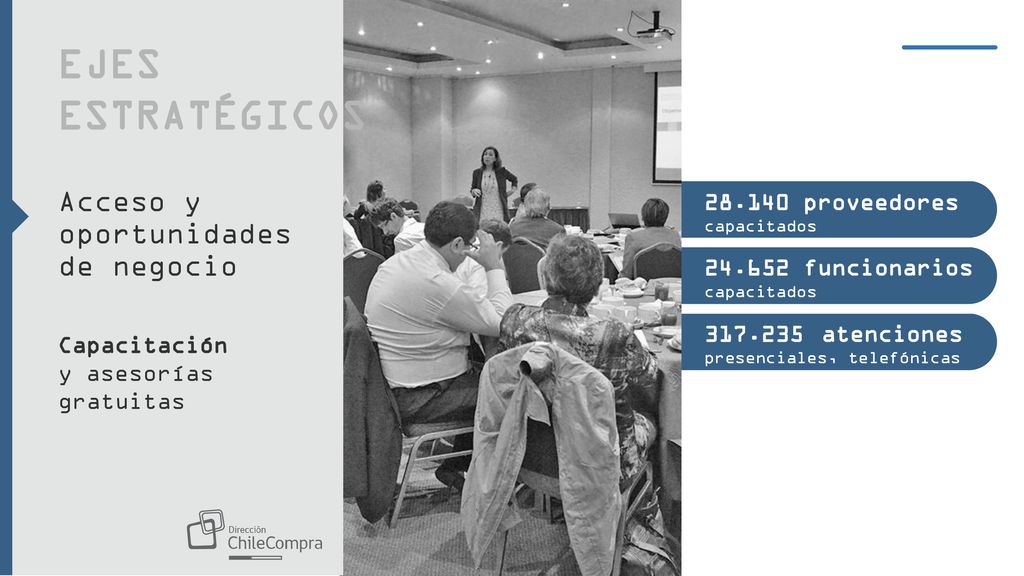 EJES ESTRATÉGICOS Acceso y oportunidades de negocio proveedores