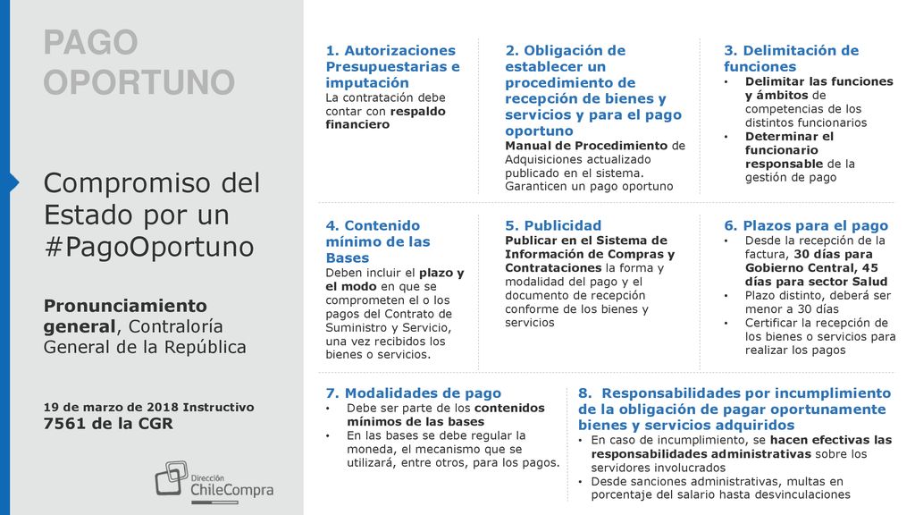 PAGO OPORTUNO Compromiso del Estado por un #PagoOportuno