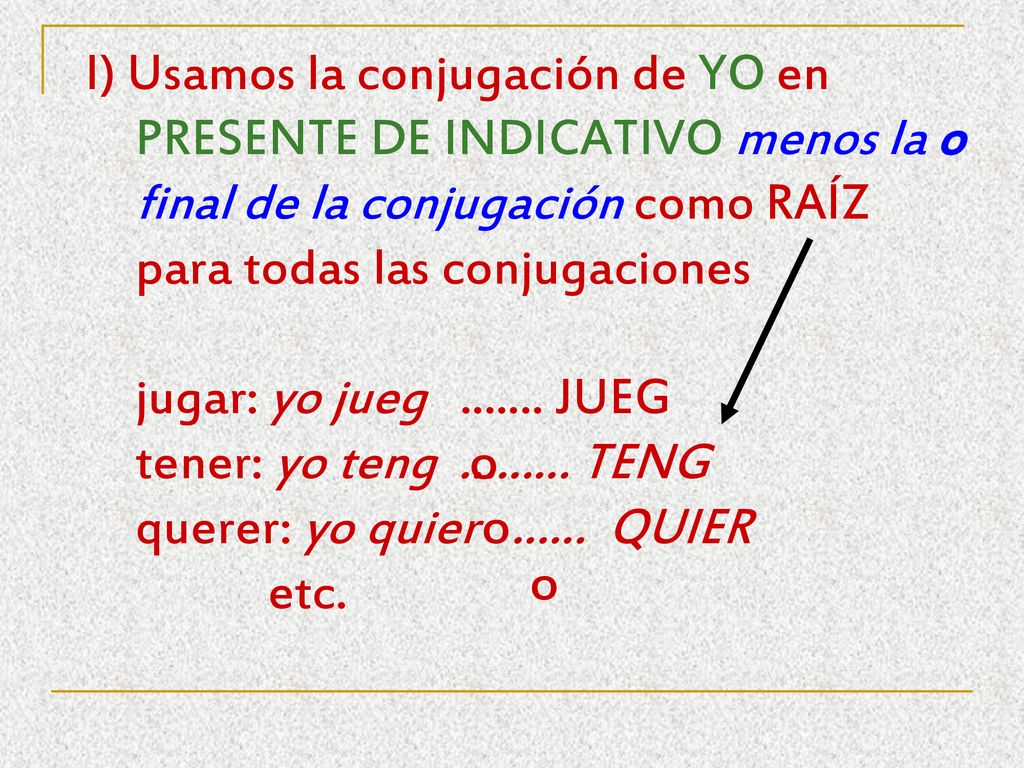 I) Usamos la conjugación de YO en PRESENTE DE INDICATIVO menos la o final de la conjugación como RAÍZ para todas las conjugaciones jugar: yo jueg JUEG tener: yo teng ……… TENG querer: yo quier …… QUIER etc.