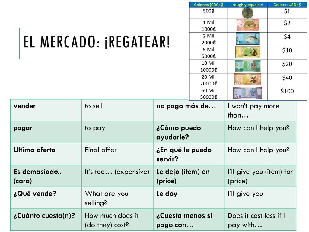EL mercado: ¡Regatear! vender to sell no pago más de…