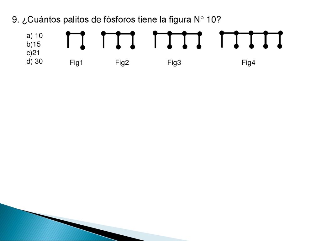 9. ¿Cuántos palitos de fósforos tiene la figura N° 10