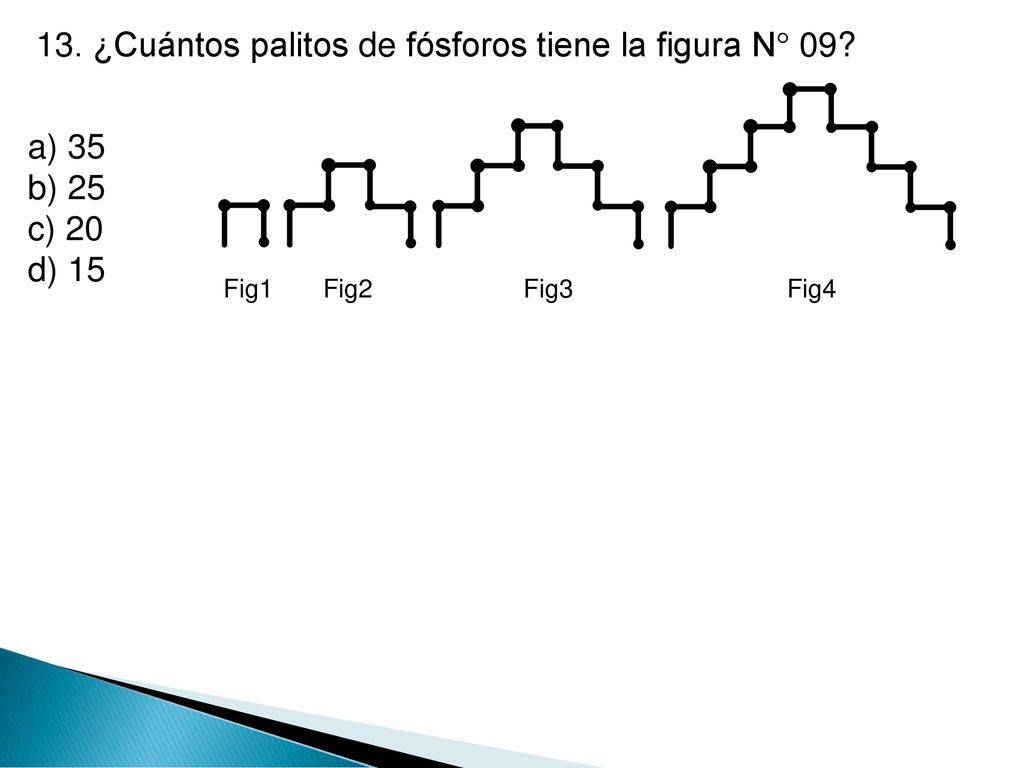 13. ¿Cuántos palitos de fósforos tiene la figura N° 09