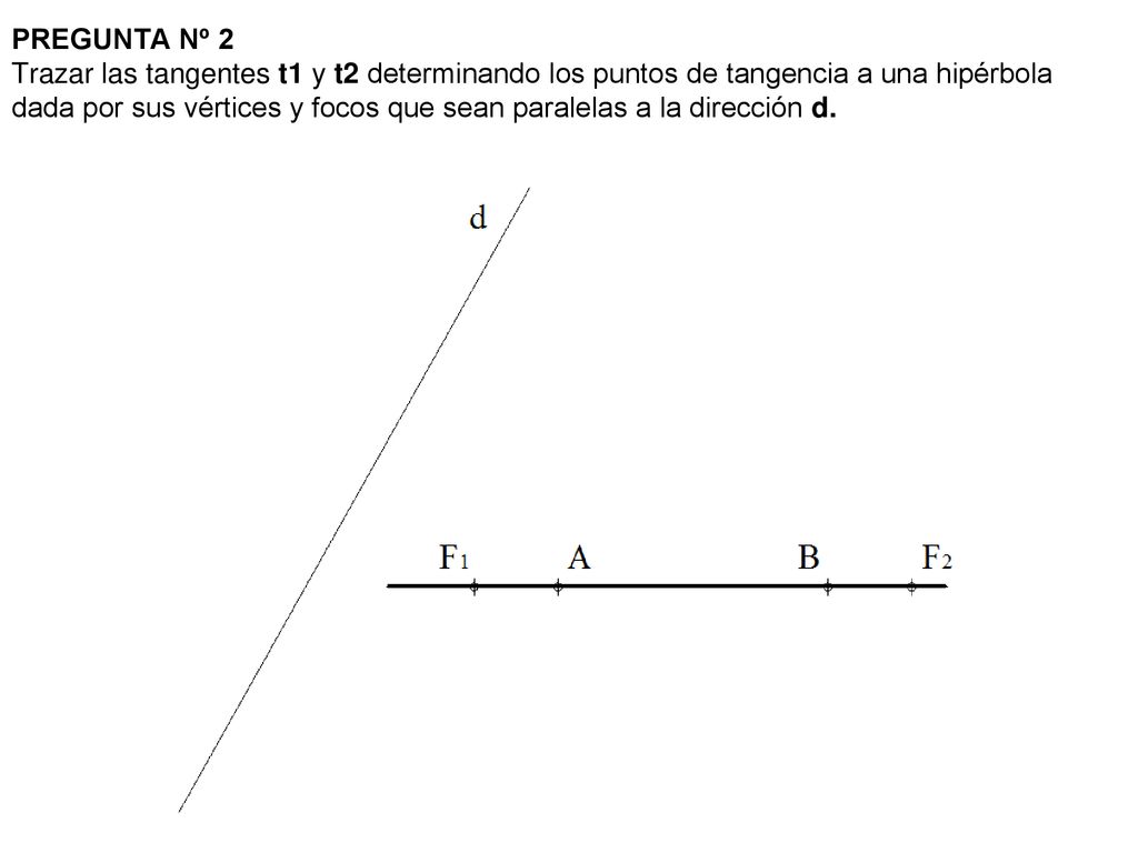 PREGUNTA Nº 2 Trazar las tangentes t1 y t2 determinando los puntos de tangencia a una hipérbola dada por sus vértices y focos que sean paralelas a la dirección d.