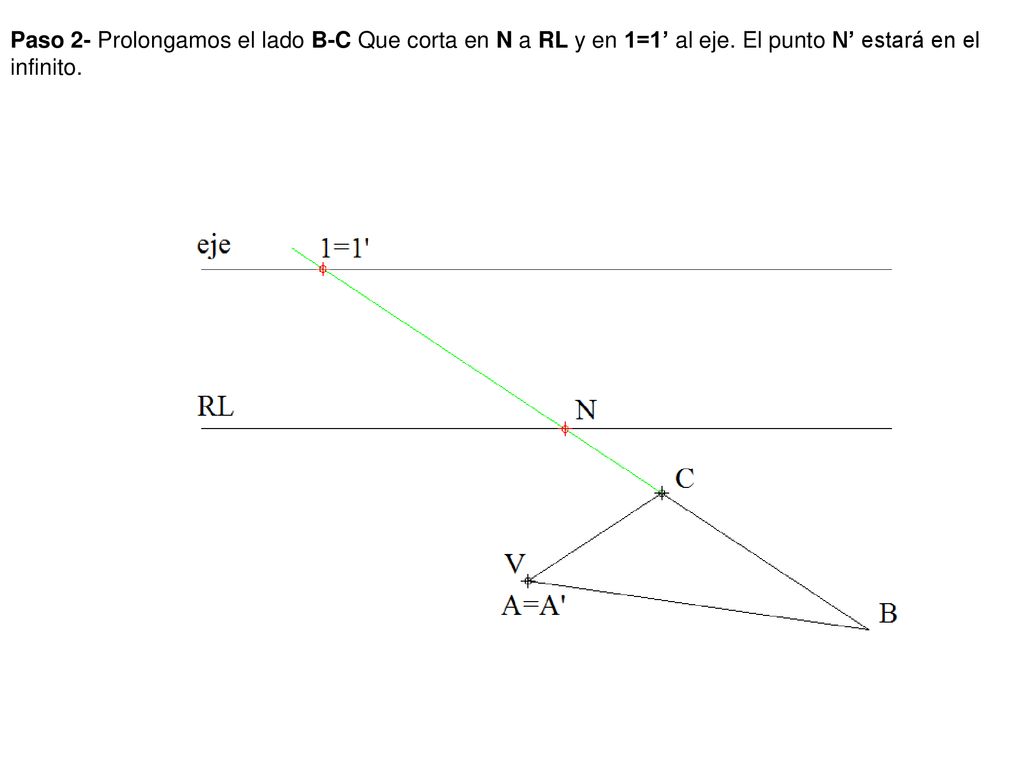 Paso 2- Prolongamos el lado B-C Que corta en N a RL y en 1=1’ al eje