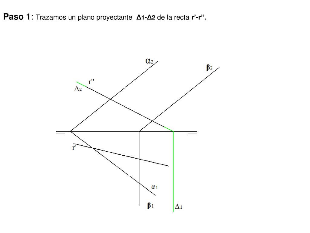 Paso 1: Trazamos un plano proyectante Δ1-Δ2 de la recta r’-r’’.