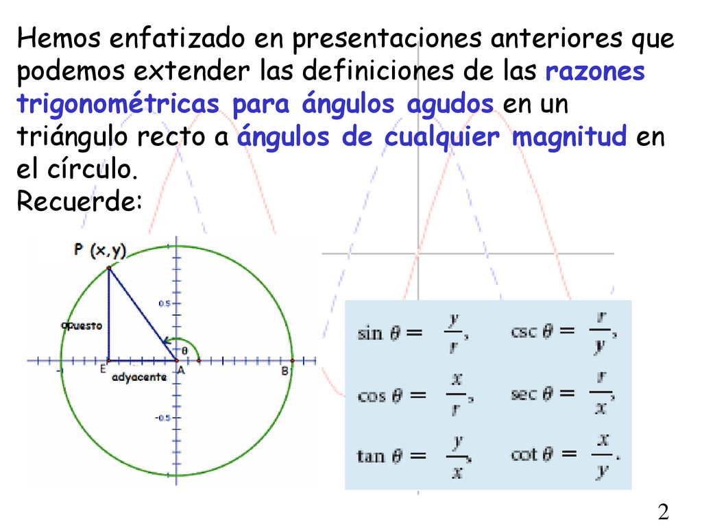 Hemos enfatizado en presentaciones anteriores que podemos extender las definiciones de las razones trigonométricas para ángulos agudos en un triángulo recto a ángulos de cualquier magnitud en el círculo.