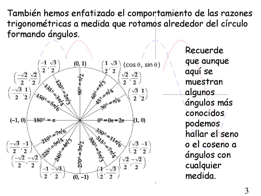 También hemos enfatizado el comportamiento de las razones trigonométricas a medida que rotamos alrededor del círculo formando ángulos.