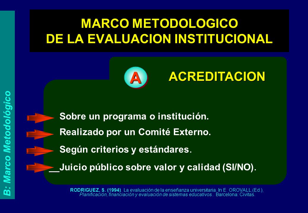 MARCO METODOLOGICO DE LA EVALUACION INSTITUCIONAL