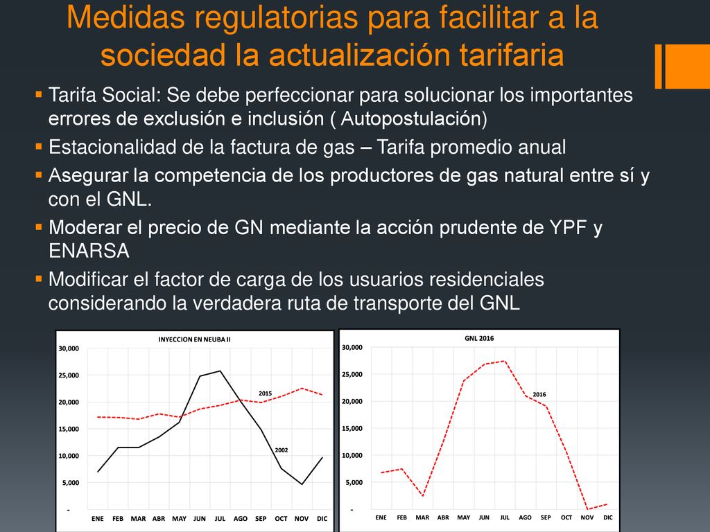 Medidas regulatorias para facilitar a la sociedad la actualización tarifaria
