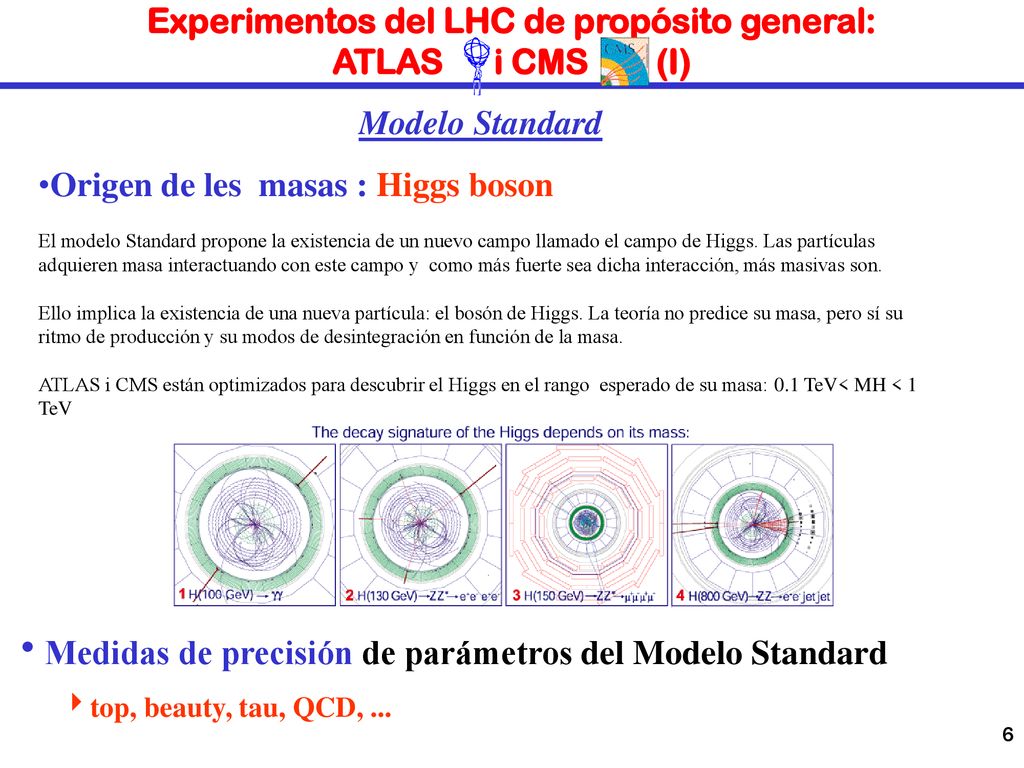 Experimentos del LHC de propósito general: ATLAS i CMS (I)