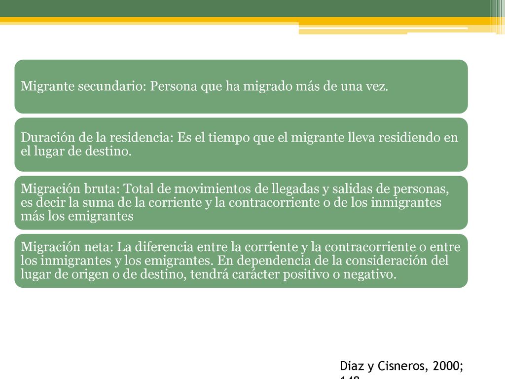 Migrante secundario: Persona que ha migrado más de una vez.