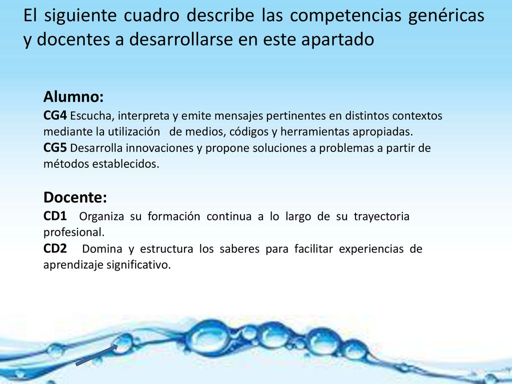 El siguiente cuadro describe las competencias genéricas y docentes a desarrollarse en este apartado