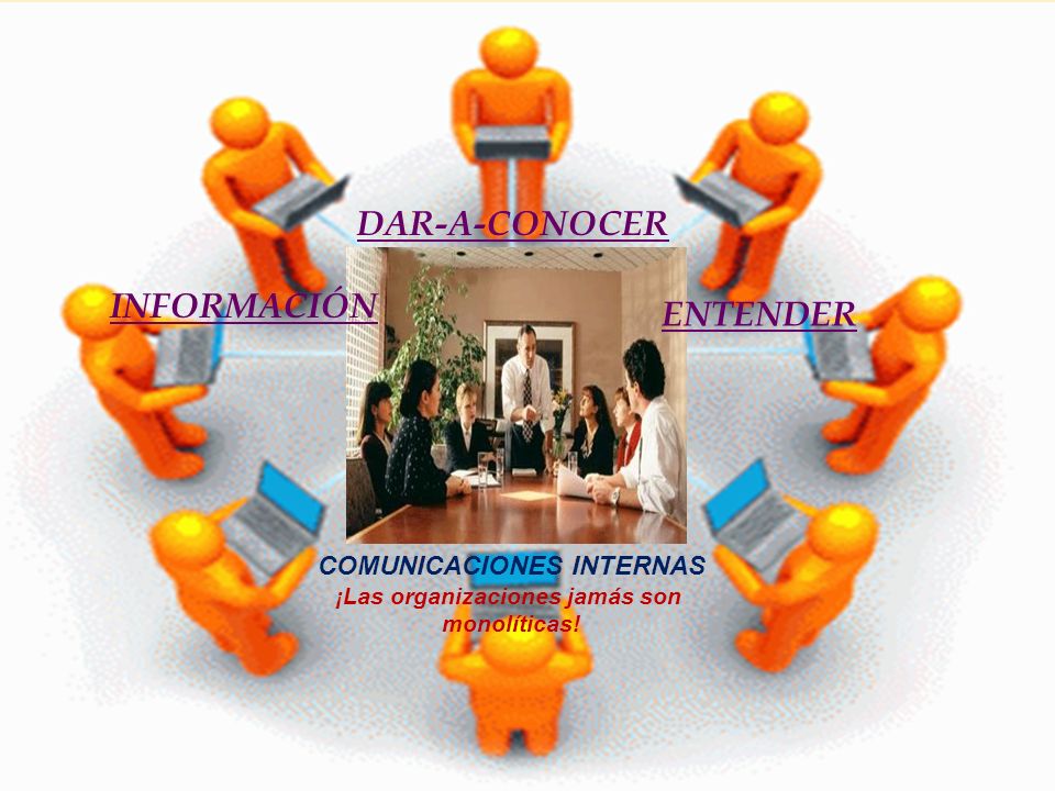 COMUNICACIONES INTERNAS ¡Las organizaciones jamás son