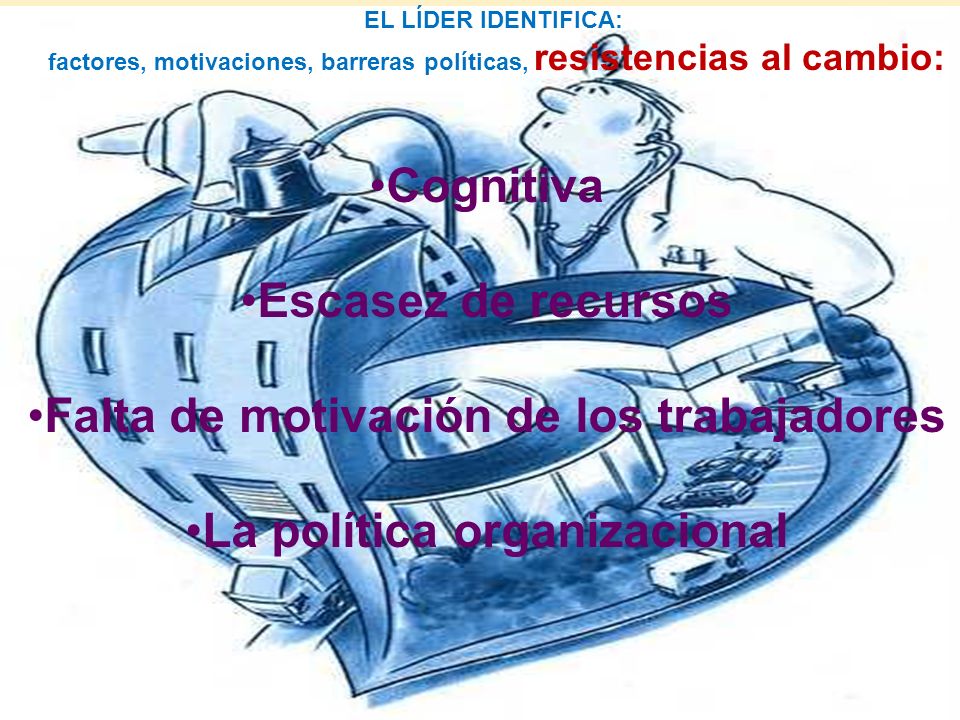 Falta de motivación de los trabajadores La política organizacional