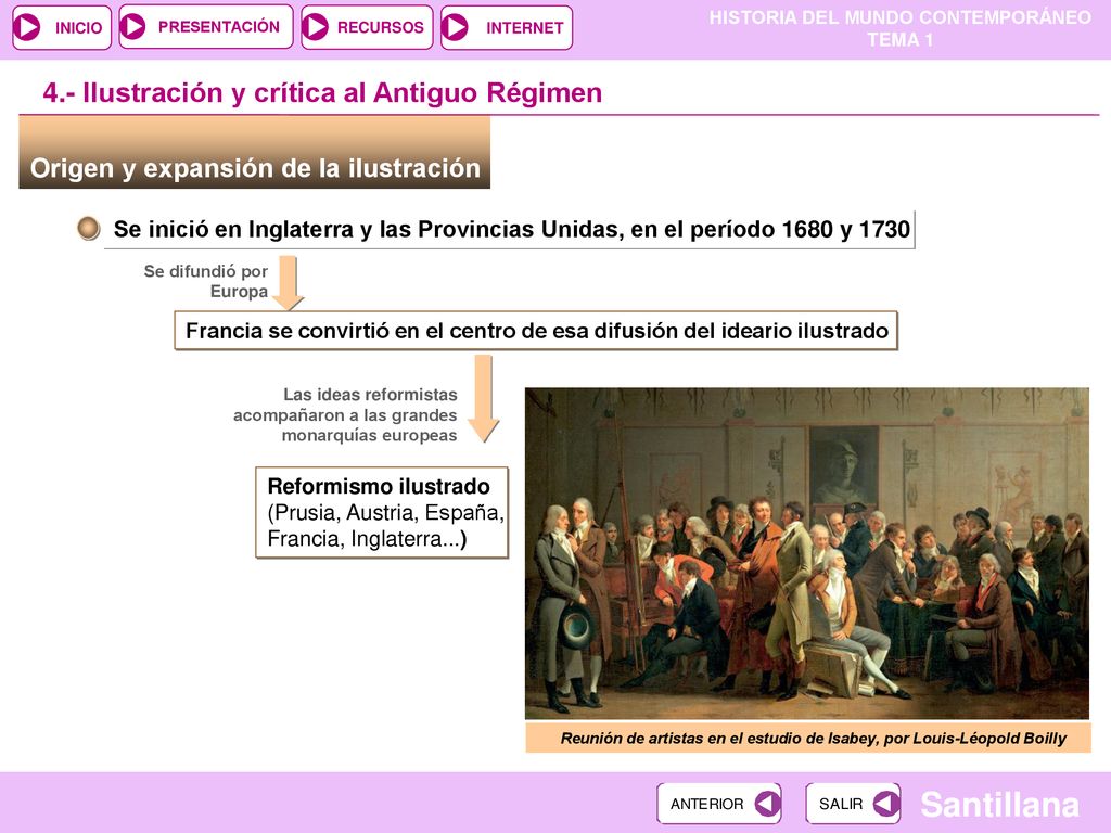 Reunión de artistas en el estudio de Isabey, por Louis-Léopold Boilly