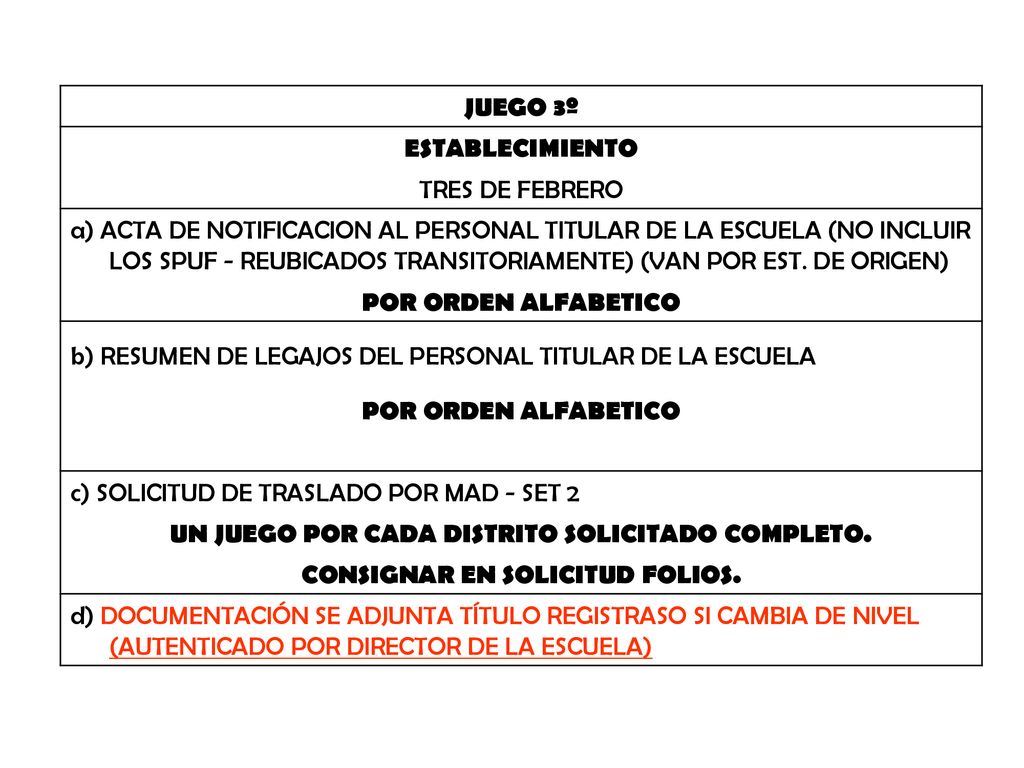 b) RESUMEN DE LEGAJOS DEL PERSONAL TITULAR DE LA ESCUELA