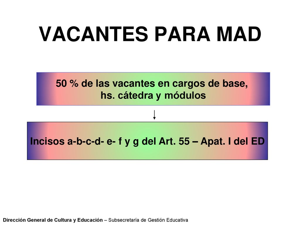 VACANTES PARA MAD 50 % de las vacantes en cargos de base,