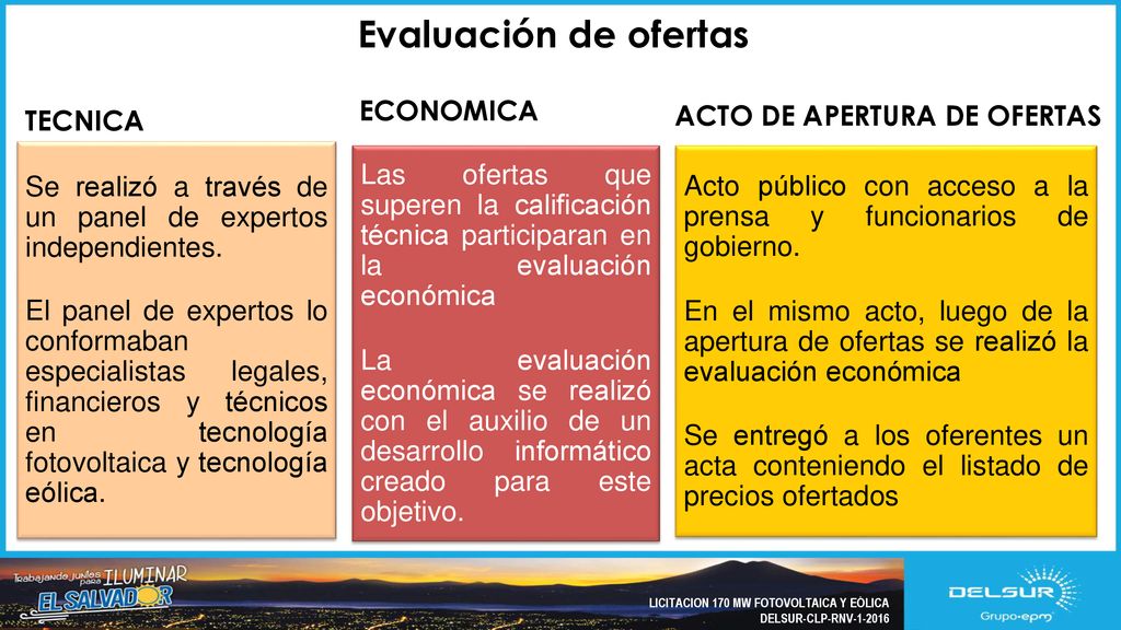 Evaluación de ofertas ECONOMICA ACTO DE APERTURA DE OFERTAS TECNICA