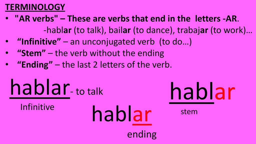 hablar hablar- to talk hablar ending TERMINOLOGY