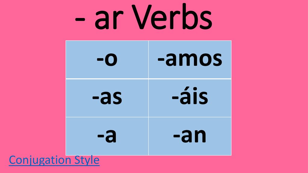 - ar Verbs -o -amos -as -áis -a -an Conjugation Style