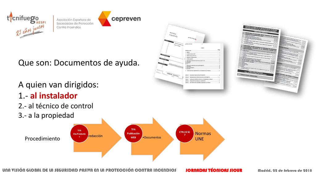 Que son: Documentos de ayuda. A quien van dirigidos: 1.- al instalador