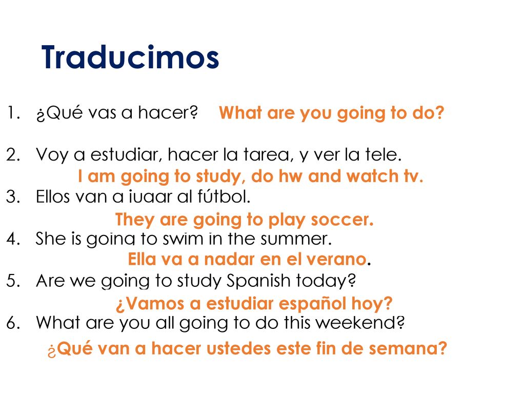 Traducimos ¿Qué vas a hacer What are you going to do