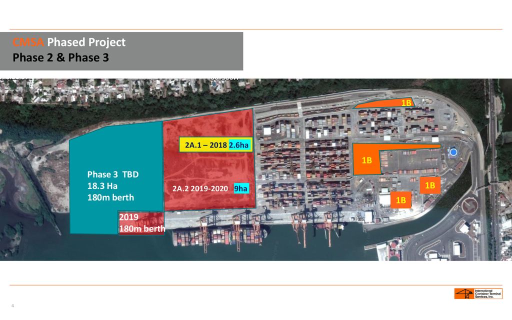 CMSA Phased Project Phase 2 & Phase 3 Phase 3 1B 1B Phase 3 TBD