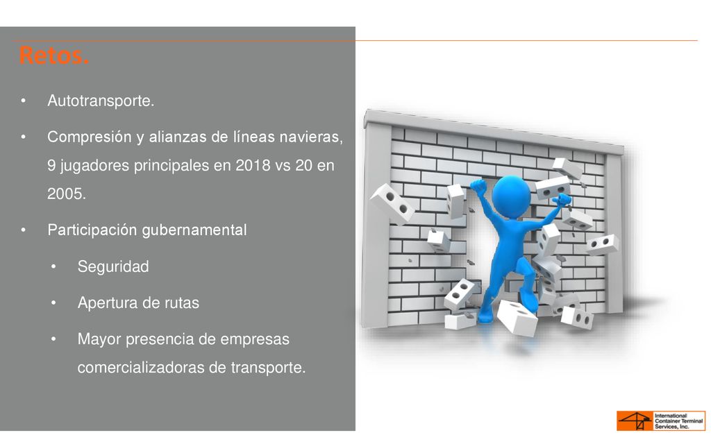 Retos. Autotransporte. Compresión y alianzas de líneas navieras, 9 jugadores principales en 2018 vs 20 en