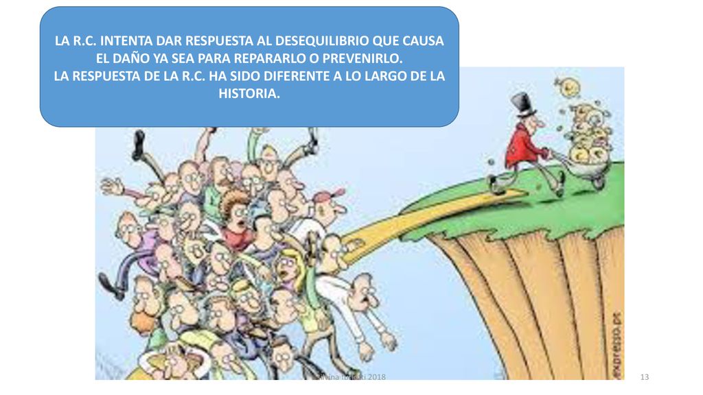LA RESPUESTA DE LA R.C. HA SIDO DIFERENTE A LO LARGO DE LA HISTORIA.