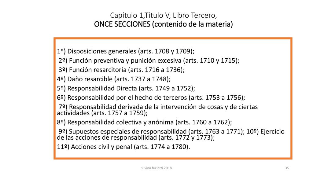 Capítulo 1,Título V, Libro Tercero, ONCE SECCIONES (contenido de la materia)