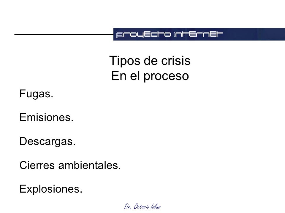 Tipos de crisis En el proceso