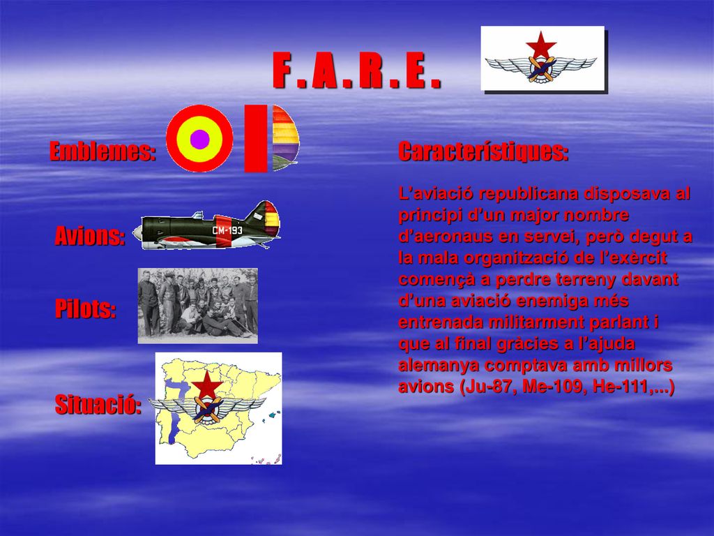 F . A . R . E . Emblemes: Característiques: Avions: Pilots: Situació: