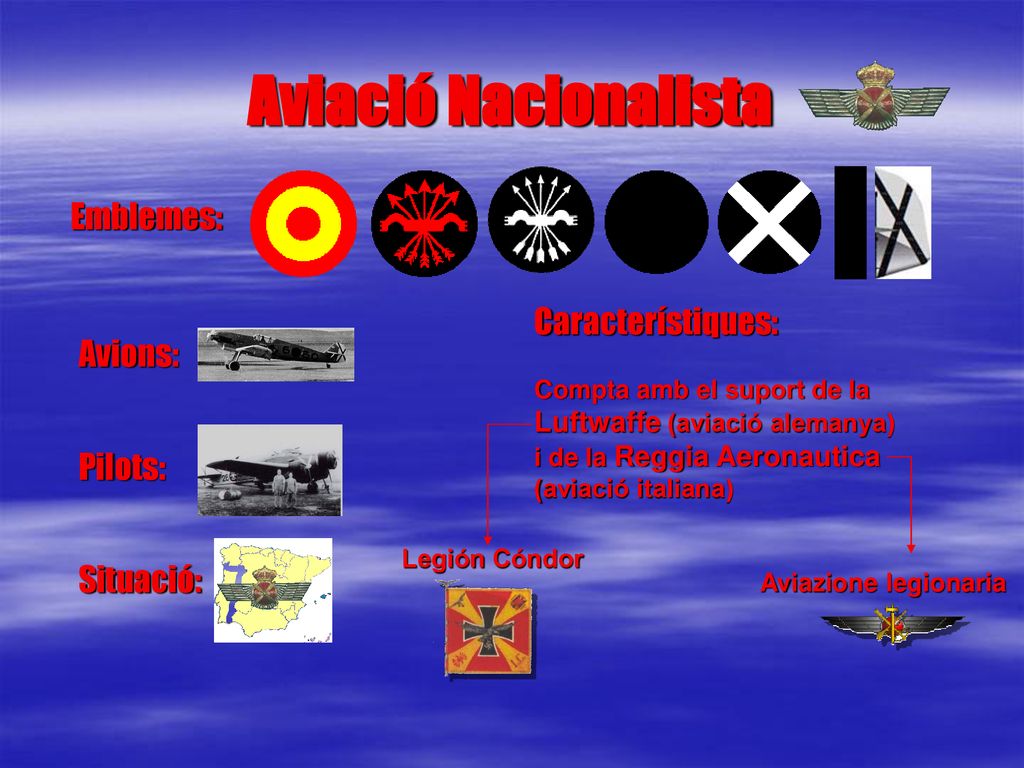 Aviació Nacionalista Emblemes: Característiques: Avions: Pilots: