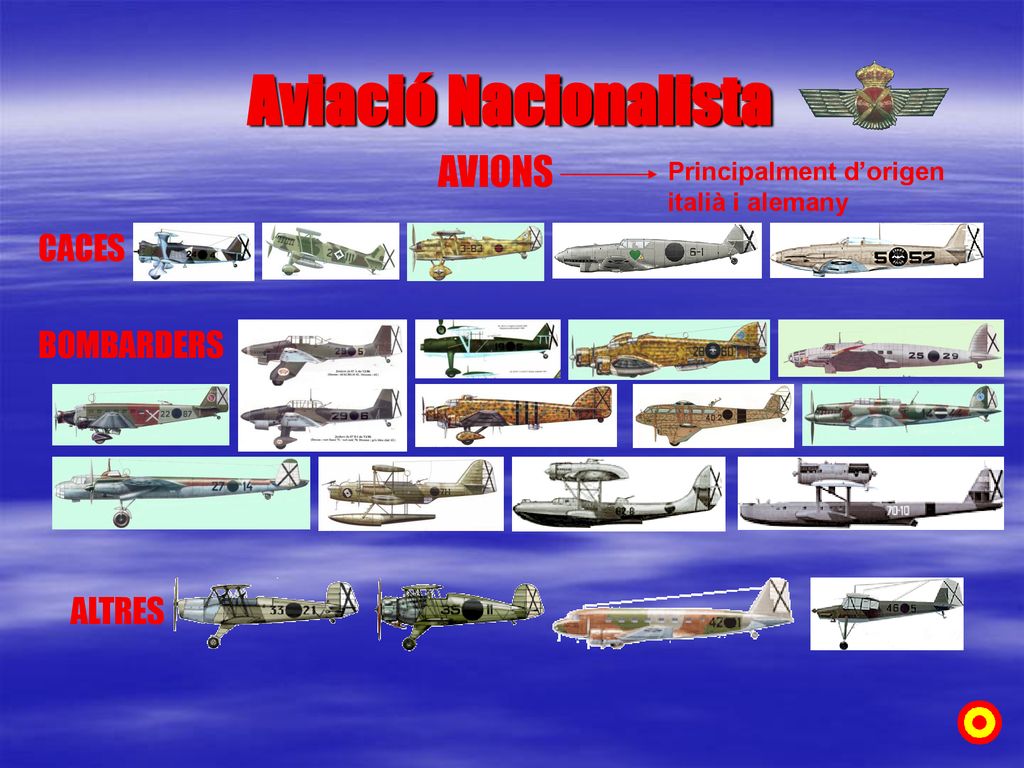 Aviació Nacionalista AVIONS CACES BOMBARDERS ALTRES