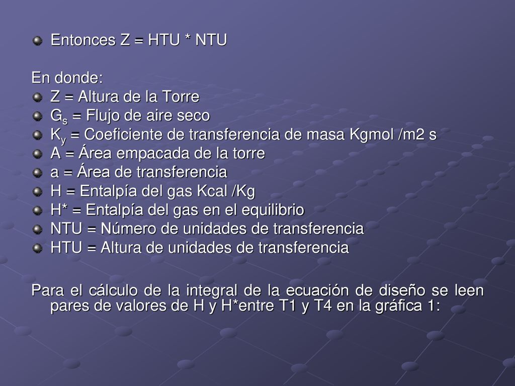 Entonces Z = HTU * NTU En donde: Z = Altura de la Torre. Gs = Flujo de aire seco. Ky = Coeficiente de transferencia de masa Kgmol /m2 s.