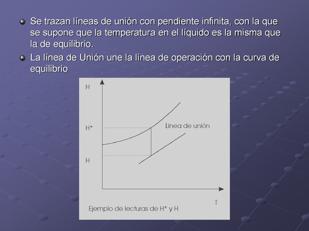 Se trazan líneas de unión con pendiente infinita, con la que se supone que la temperatura en el líquido es la misma que la de equilibrio.
