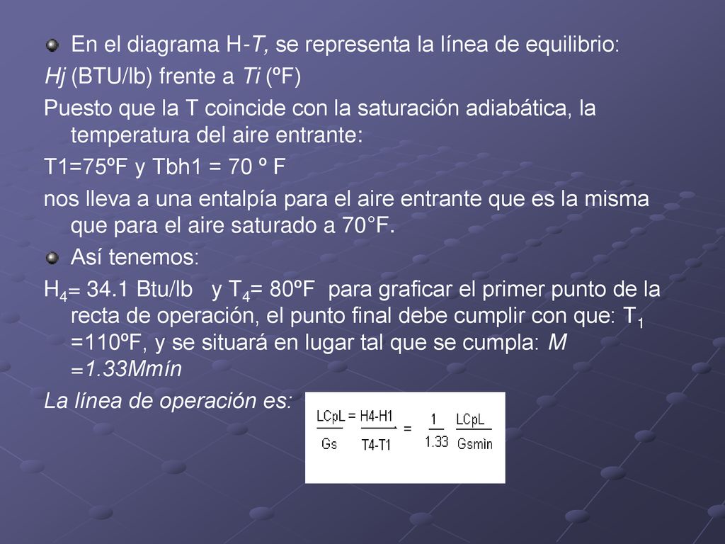 En el diagrama H-T, se representa la línea de equilibrio: