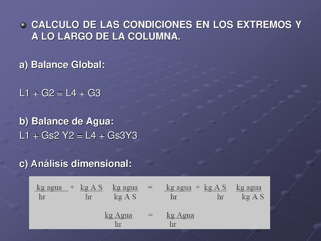 CALCULO DE LAS CONDICIONES EN LOS EXTREMOS Y A LO LARGO DE LA COLUMNA.