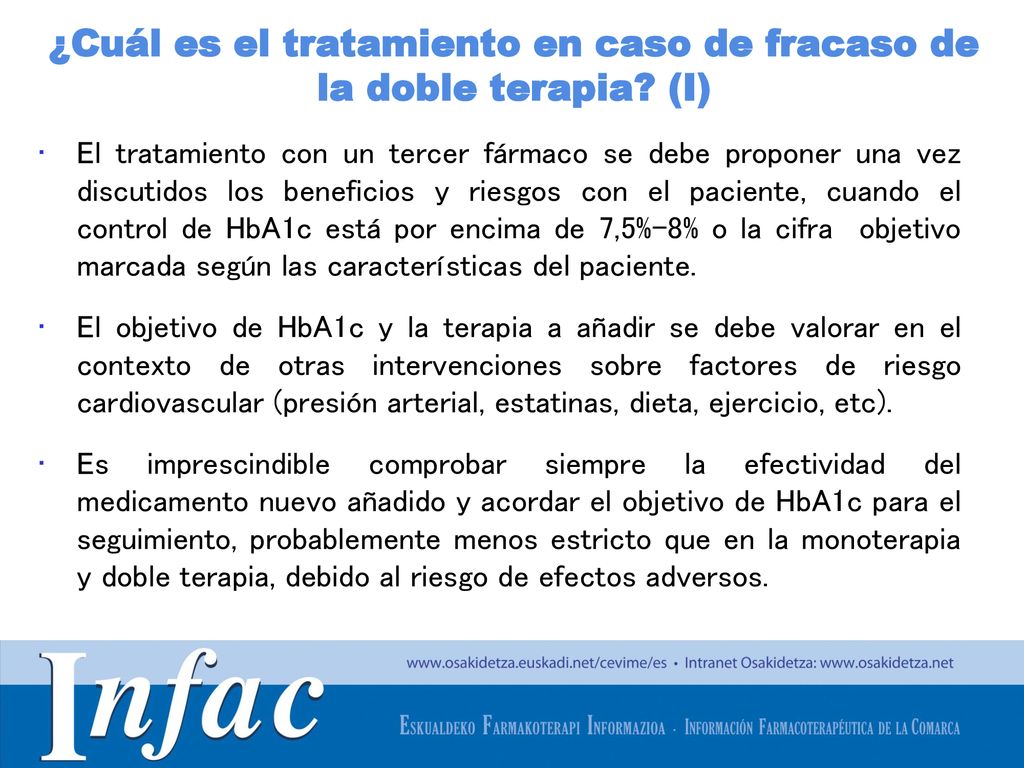 ¿Cuál es el tratamiento en caso de fracaso de la doble terapia (I)