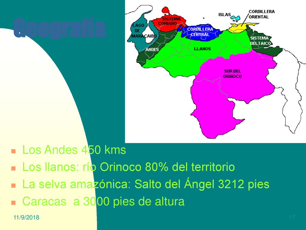 Geografía Los Andes 450 kms Los llanos: río Orinoco 80% del territorio
