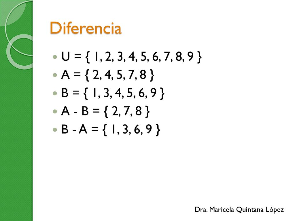 Diferencia U = { 1, 2, 3, 4, 5, 6, 7, 8, 9 } A = { 2, 4, 5, 7, 8 } B = { 1, 3, 4, 5, 6, 9 } A - B = { 2, 7, 8 }