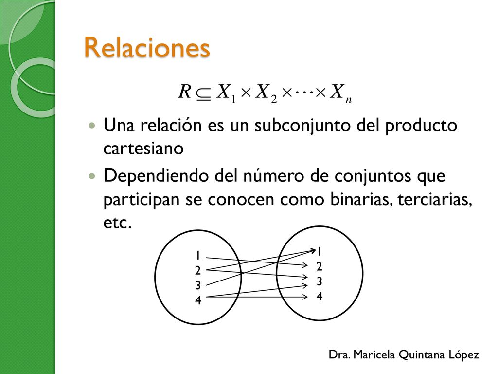 Relaciones Una relación es un subconjunto del producto cartesiano